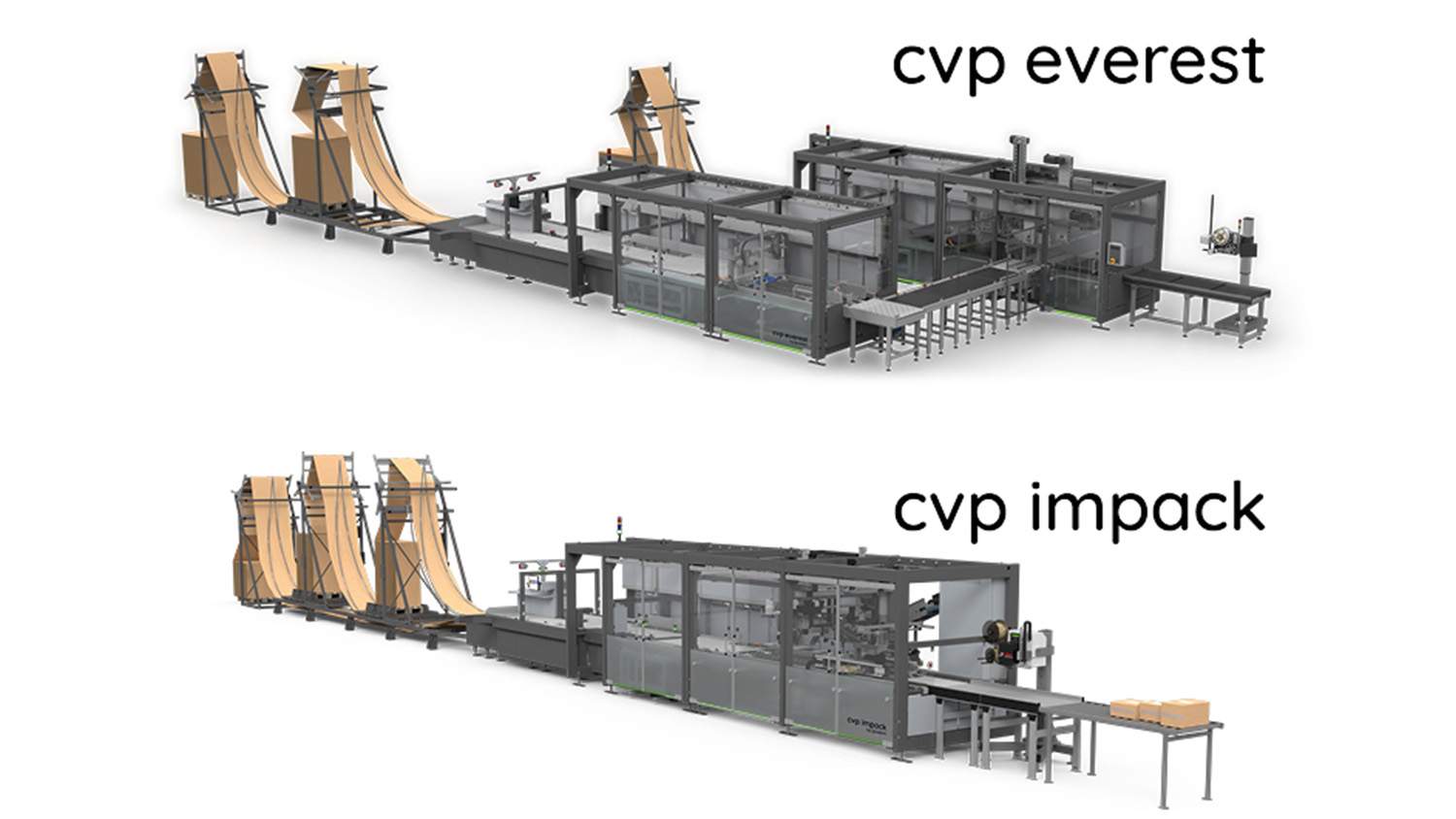 CVP Everest und Impack