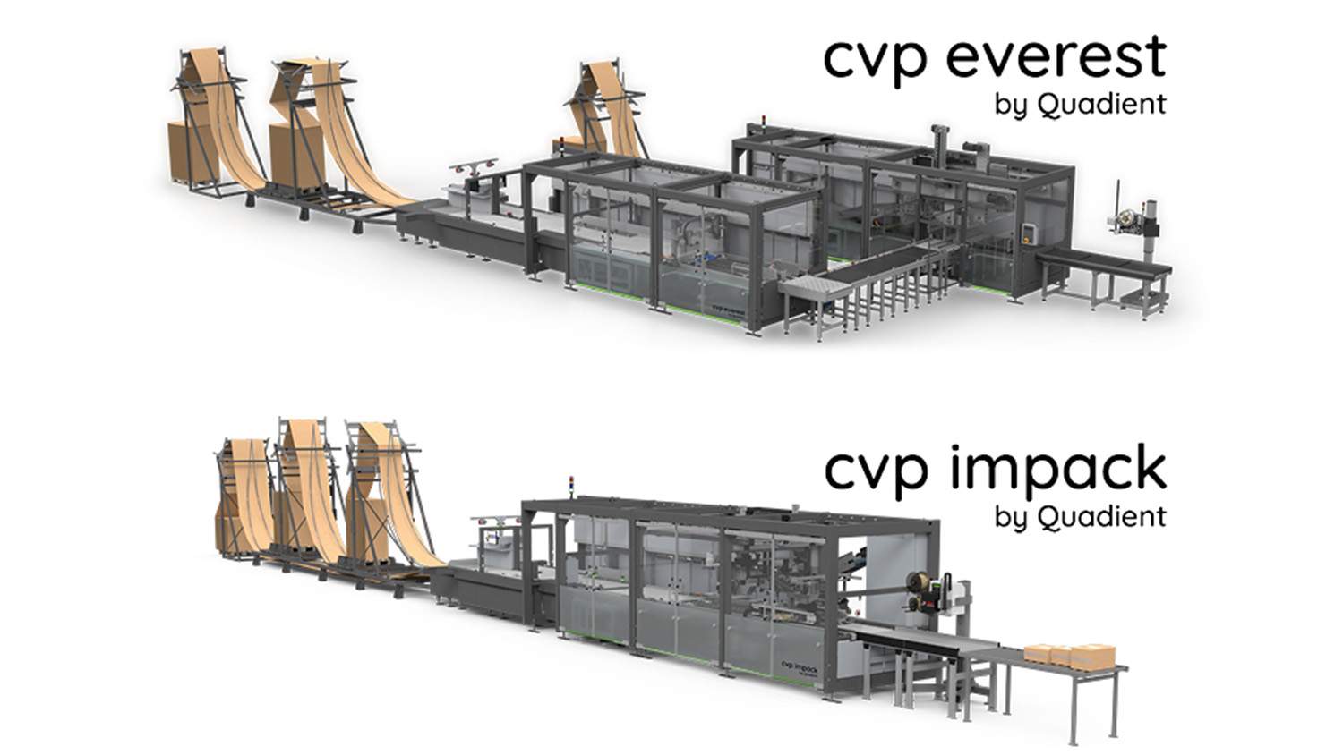 CVP Everest und Impack